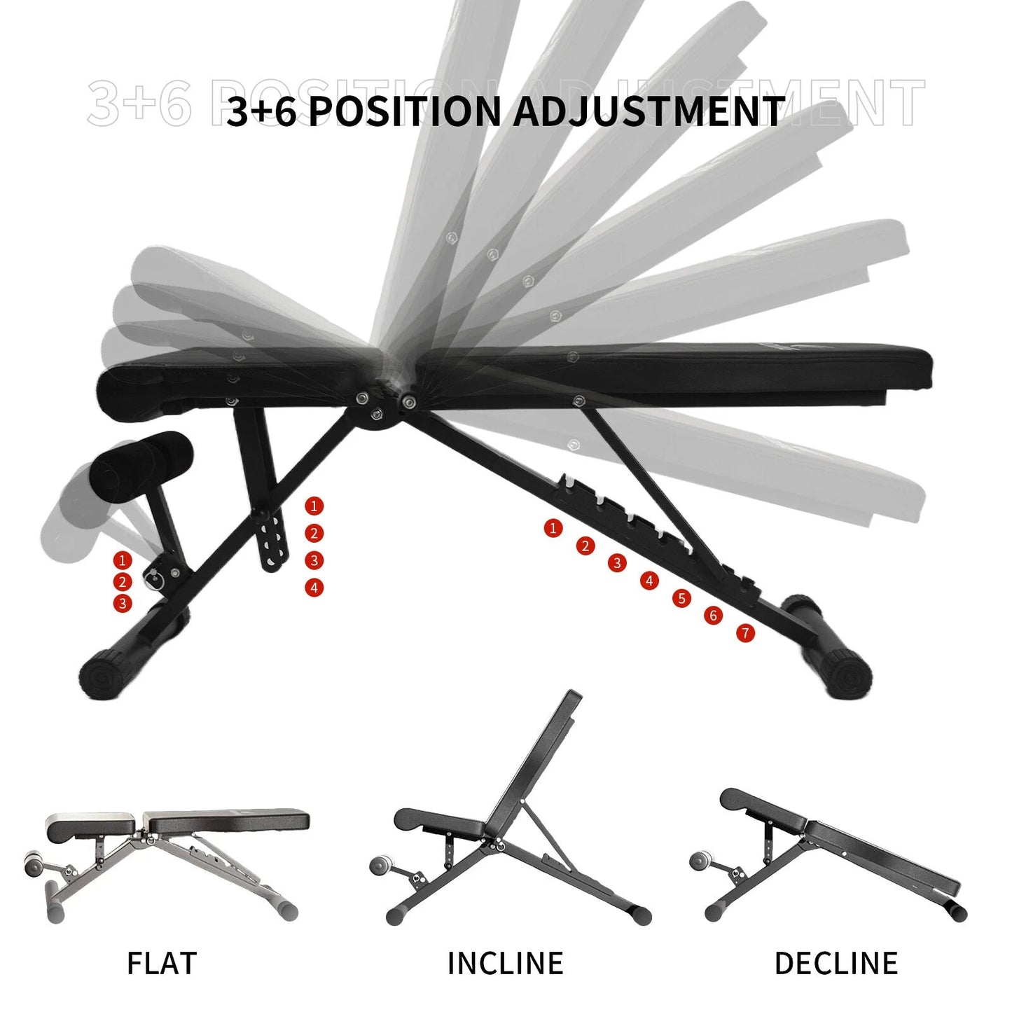 Adjustable Weight Bench