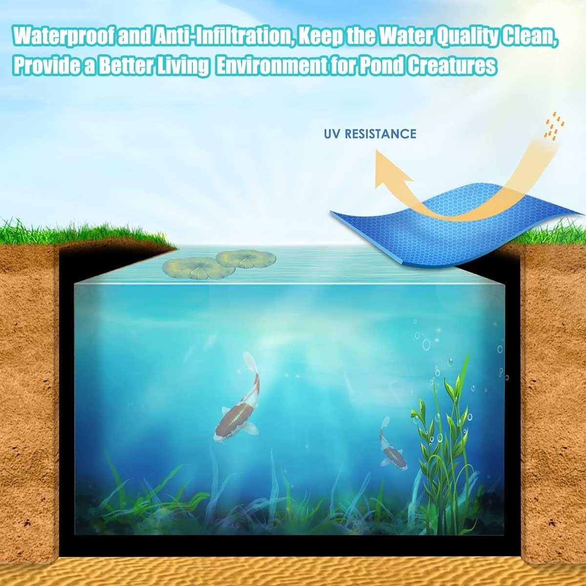 Pond Liner 10 x 8m 0.5mm