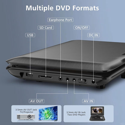 Portable DVD Player 9.8"