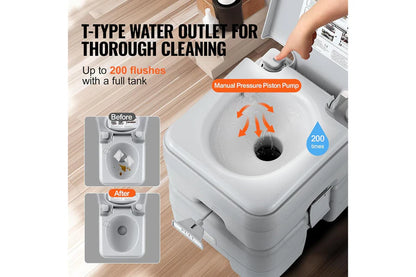 Portable Toilet for Camping 20L