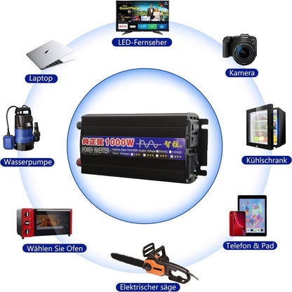 Pure Sine wave Power Inverter 12V