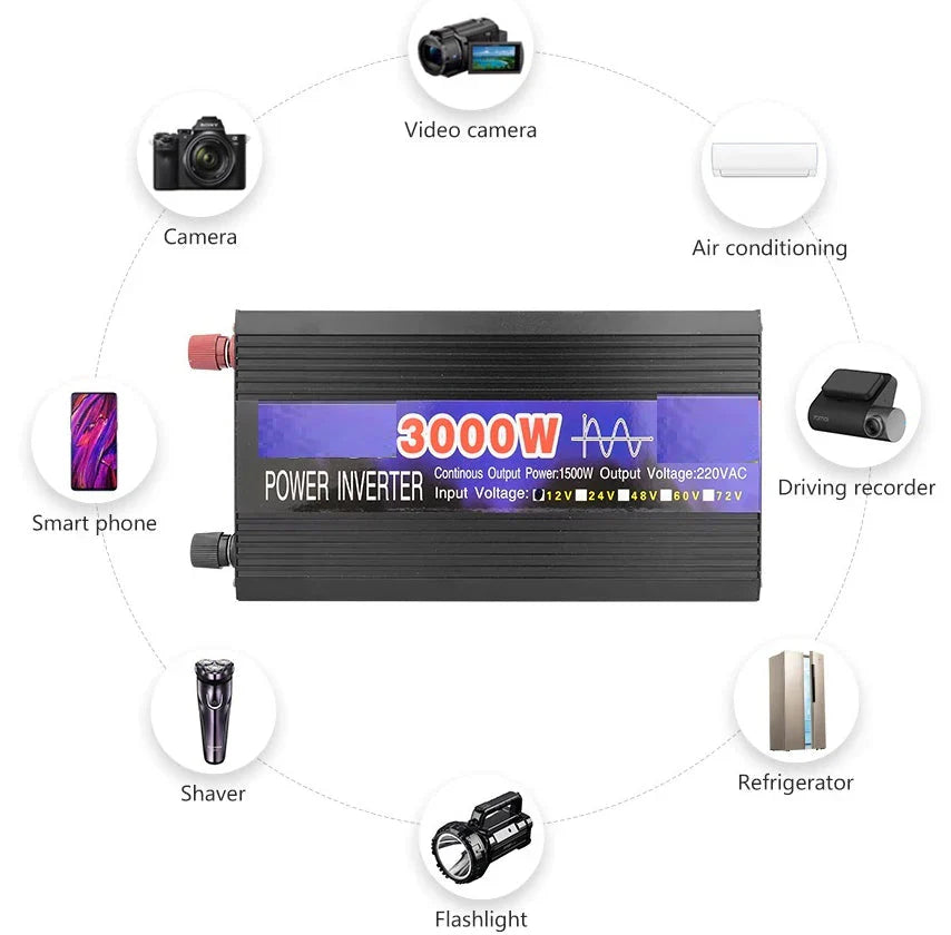 3000W Pure Sine Wave Power Inverter