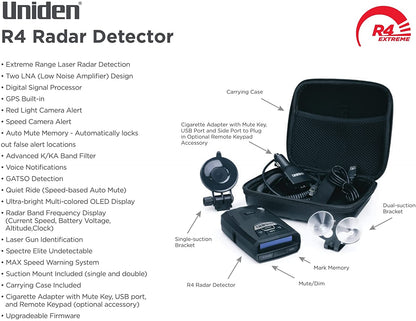 UNIDEN R4 Extreme Long-Range Laser/Radar