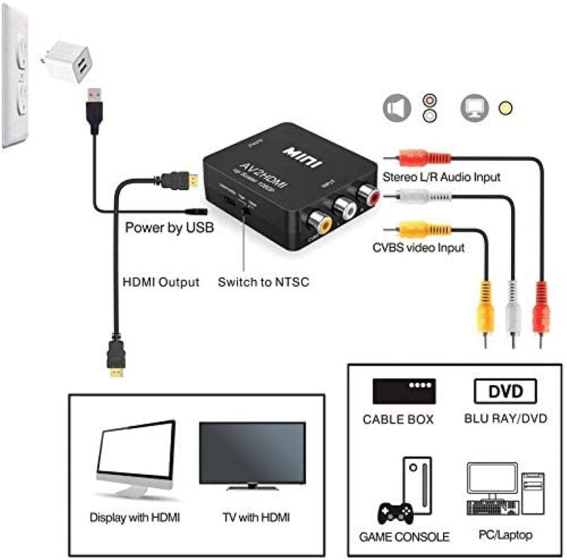 plug and play video adapter
