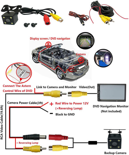 Night vision parking camera