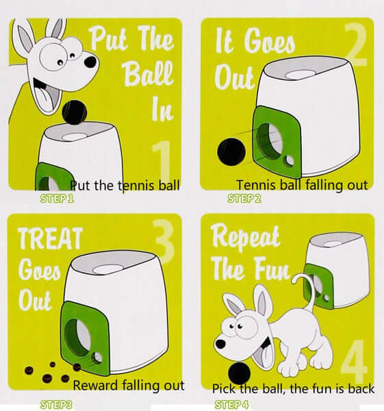 Fetch-N-Treat Dog Toy Tennis Ball Machine Fetch and Treat Toy - The Shopsite