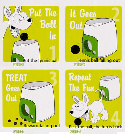 Fetch-N-Treat Dog Toy Tennis Ball Machine Fetch and Treat Toy - The Shopsite