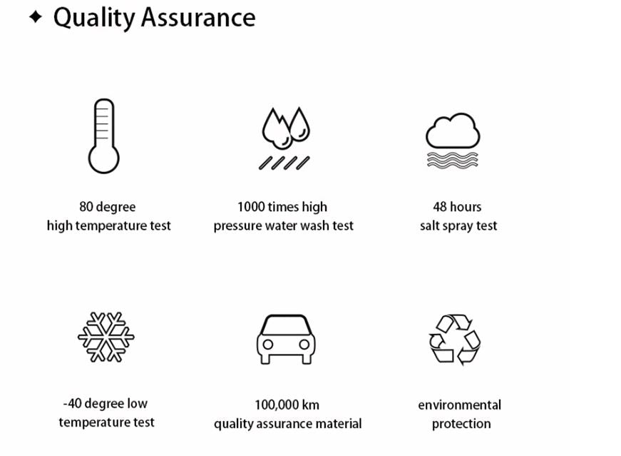 Universal Roof Rack Basket Car Top Luggage - The Shopsite