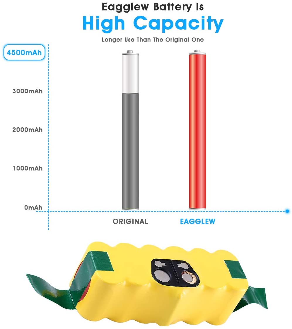 Irobot Roomba Battery 500 600 700 Series - The Shopsite