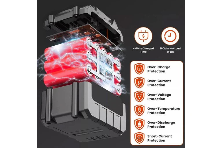 Electric Cordless Lawnmower Electric Rotary Lawn Mower, Close Edge Cutting, Rear Roller, Manual Height Adjust