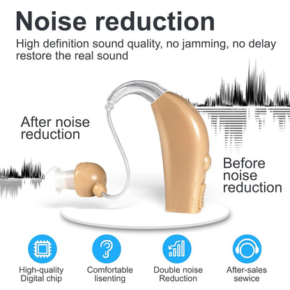 Rechargeable Hearing Aids