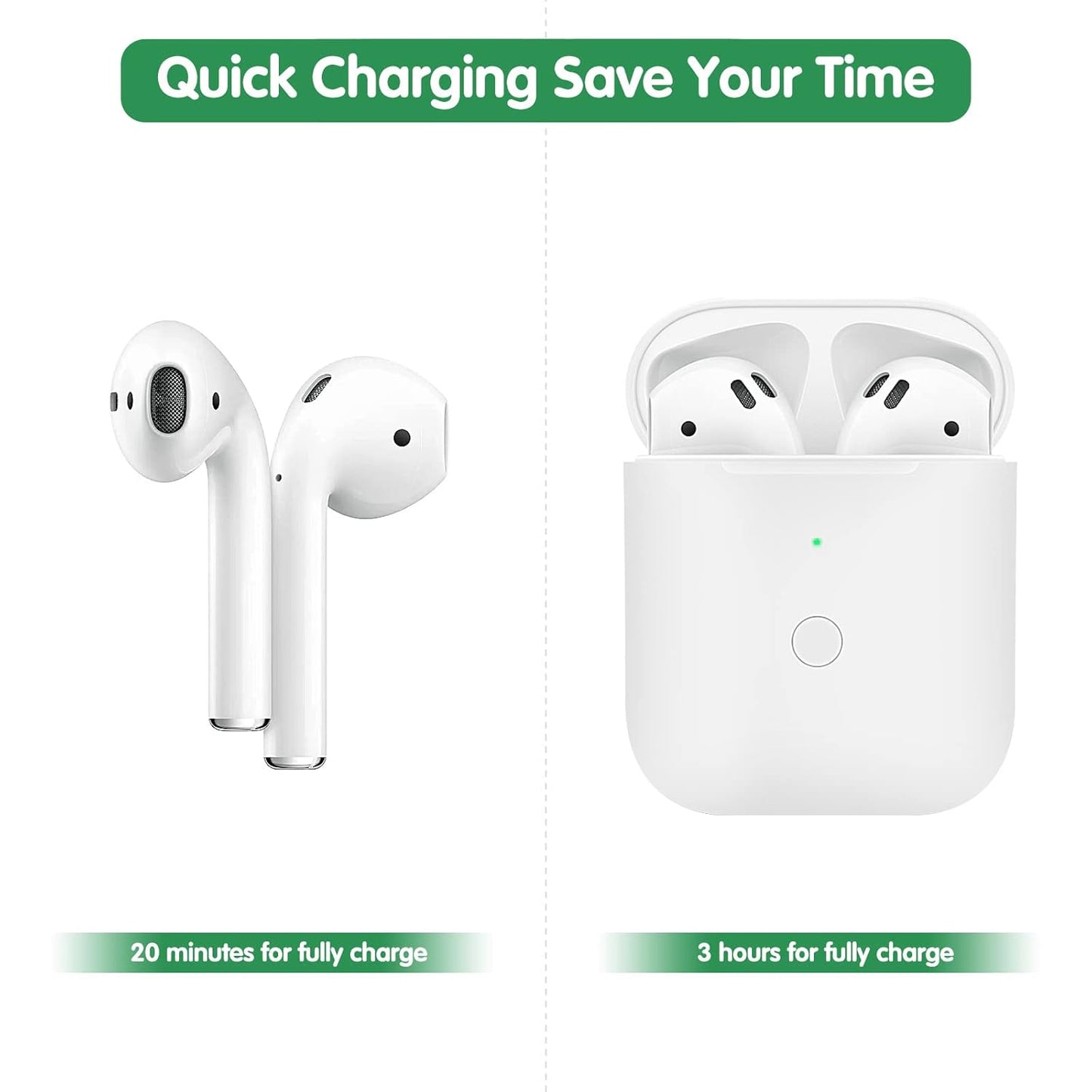 Replacement Wireless Charging Case for AirPods 1 & AirPods 2