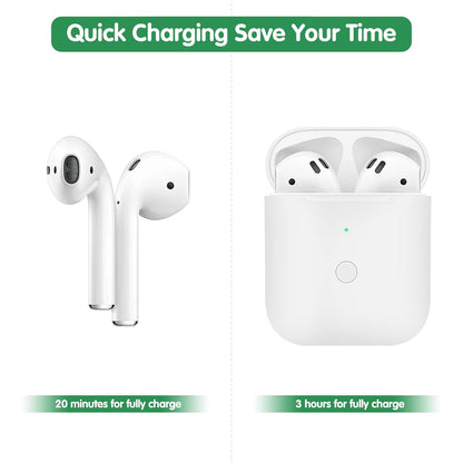 Replacement Wireless Charging Case for AirPods 1 & AirPods 2