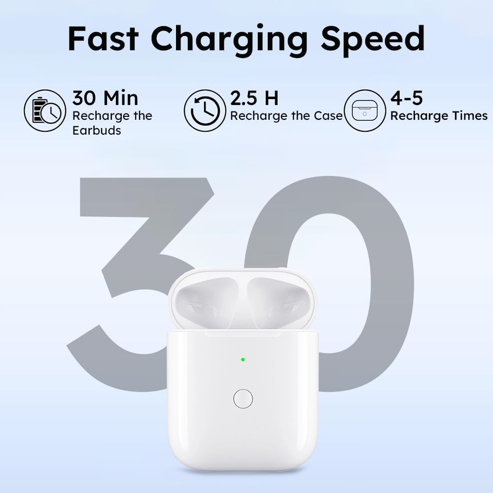 Replacement Wireless Charging Case for AirPods 1 & AirPods 2