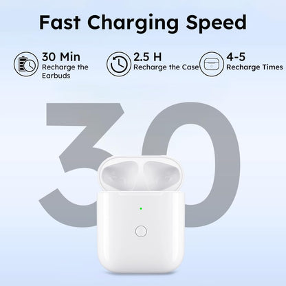 Replacement Wireless Charging Case for AirPods 1 & AirPods 2