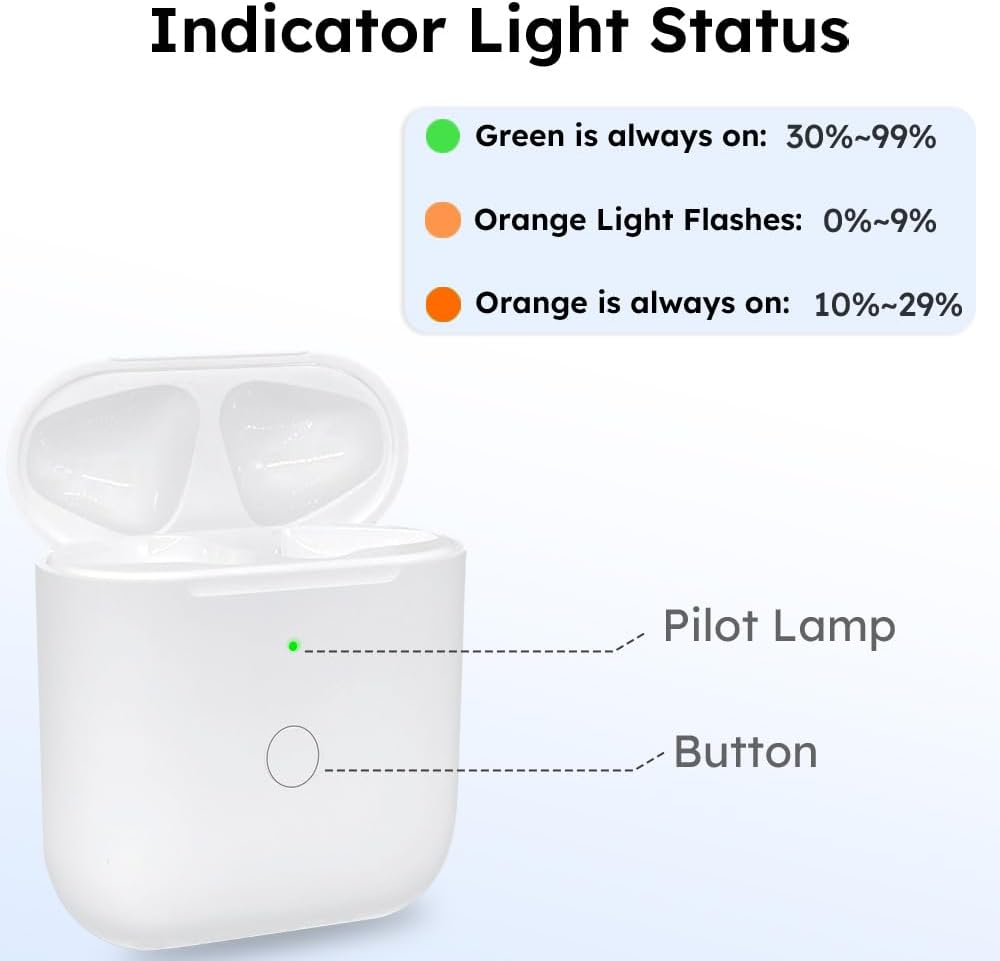 Replacement Wireless Charging Case for AirPods 1 & AirPods 2