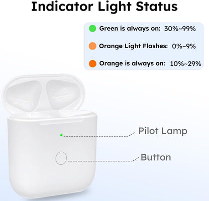Replacement Wireless Charging Case for AirPods 1 & AirPods 2