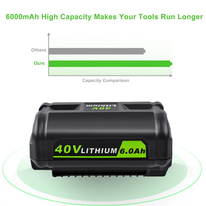 Ryobi 40V Battery 6Ah Battery Replacement Compatible