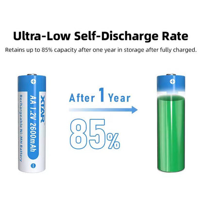 AA Rechargeable Battery 1.2V 2600mAh Ni-MH 4 Pack