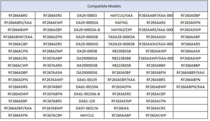 Samsung Fridge Water Filter