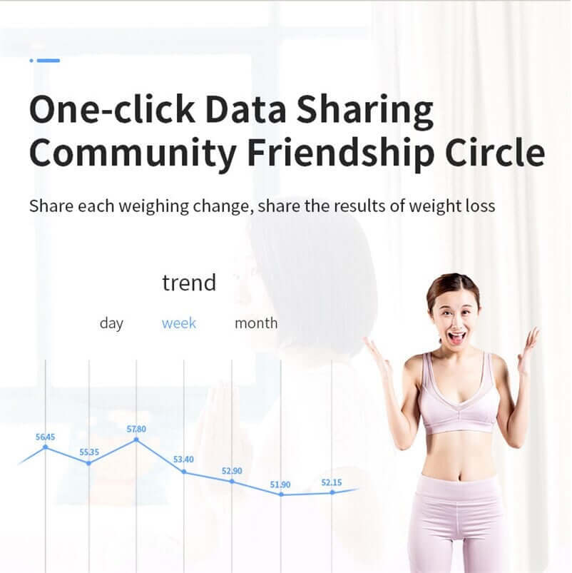 Bathroom Scales Bluetooth Body Fat Scale - The Shopsite