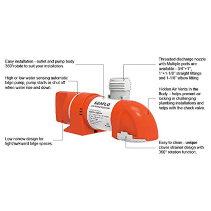 SEAFLO 1100GPH Bilge Pump