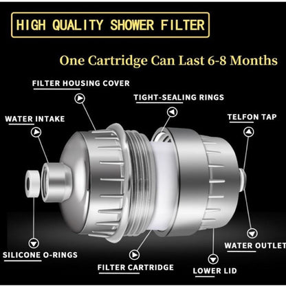 Shower Filter 15 Stage Shower Filter Chlorine Removal Filter