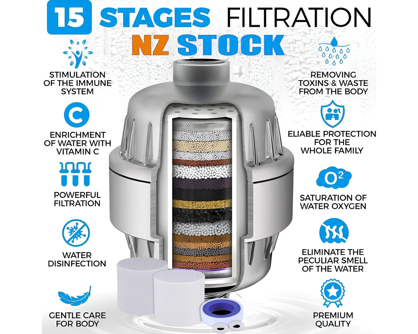 Shower Filter 15 Stage Shower Filter Chlorine Removal Filter