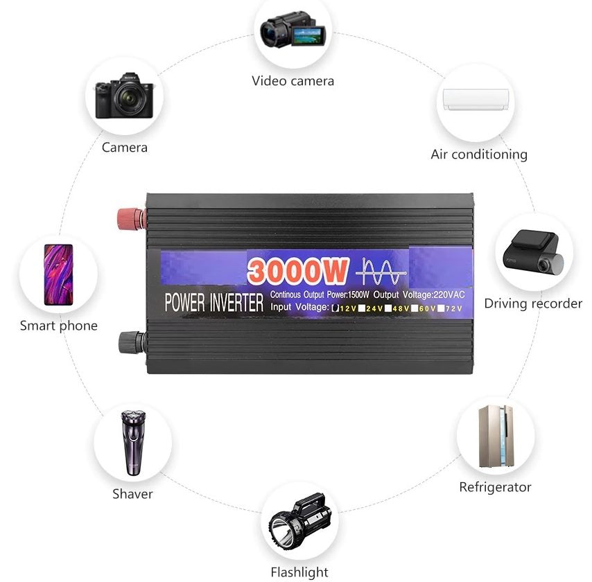 Pure Sine Wave Inverter 3000W 12V - The Shopsite