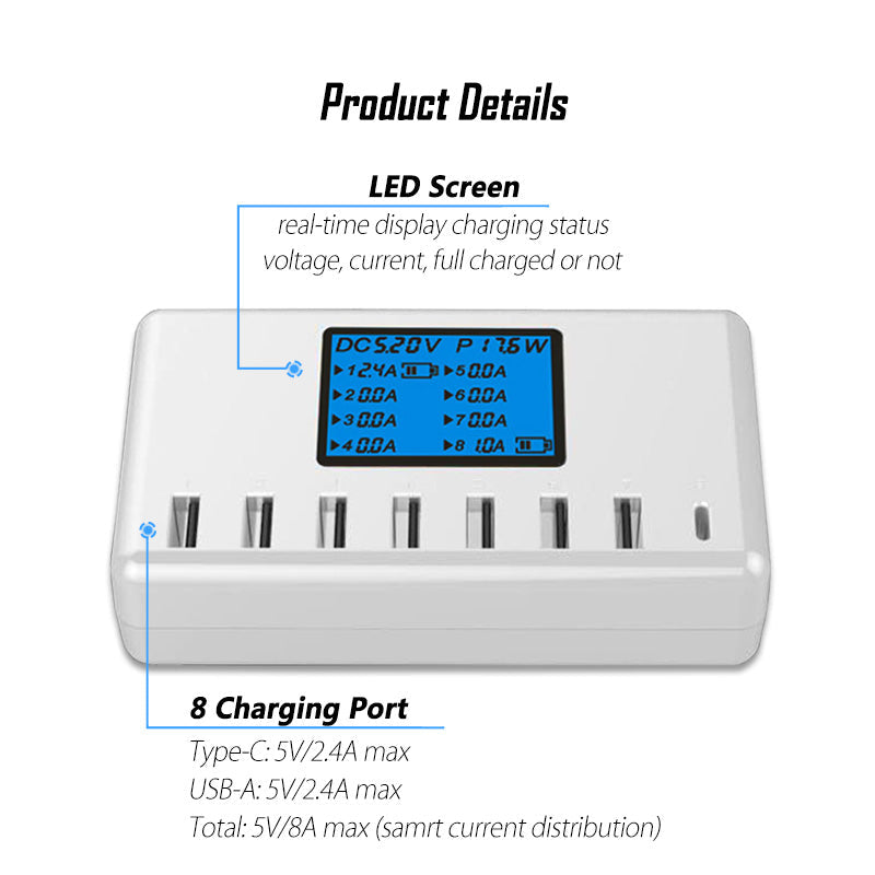 Usb Wall Charger Usb Fast Charging Station - The Shopsite
