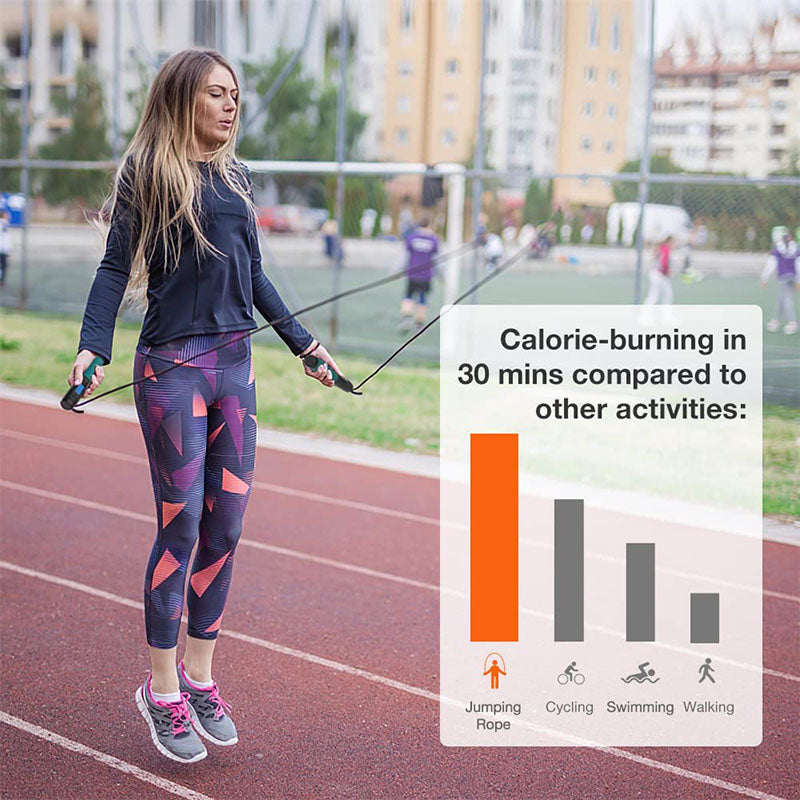 Skipping Rope Fitness Jump Rope