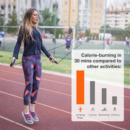 Skipping Rope Fitness Jump Rope