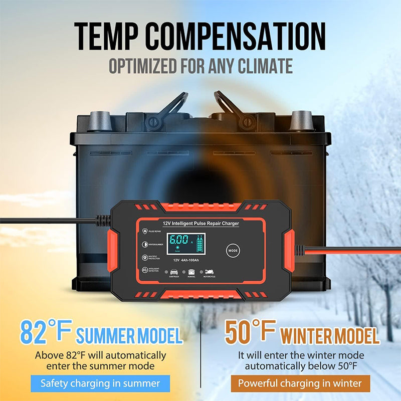 Car Battery Charger Automatic Battery Charger