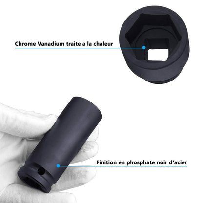 impact wrench sockets