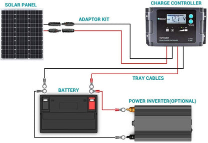 Monocrystalline Solar Panel 50W 12V - The Shopsite