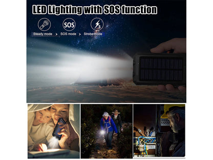 PowerBank 20000mah Portable Charger