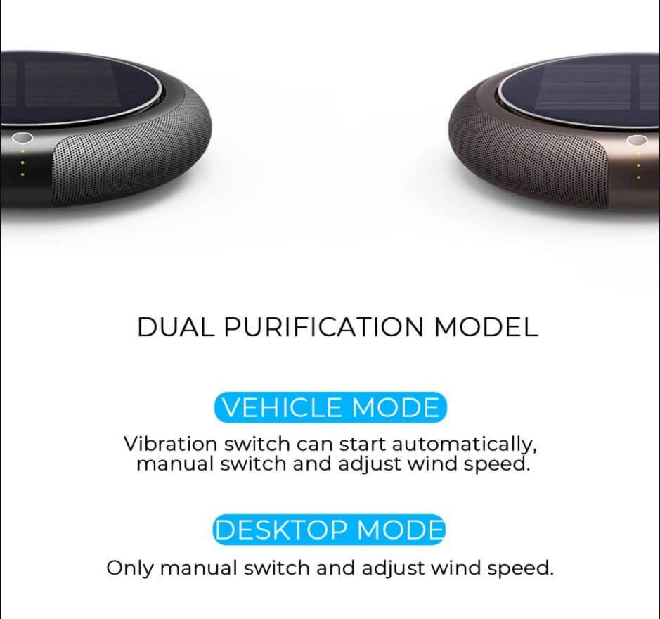 Car Air Purifier Car Air Freshener - The Shopsite