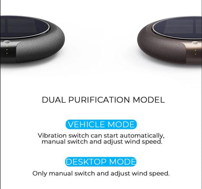 Car Air Purifier Car Air Freshener - The Shopsite