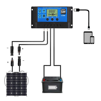 solar battery protection