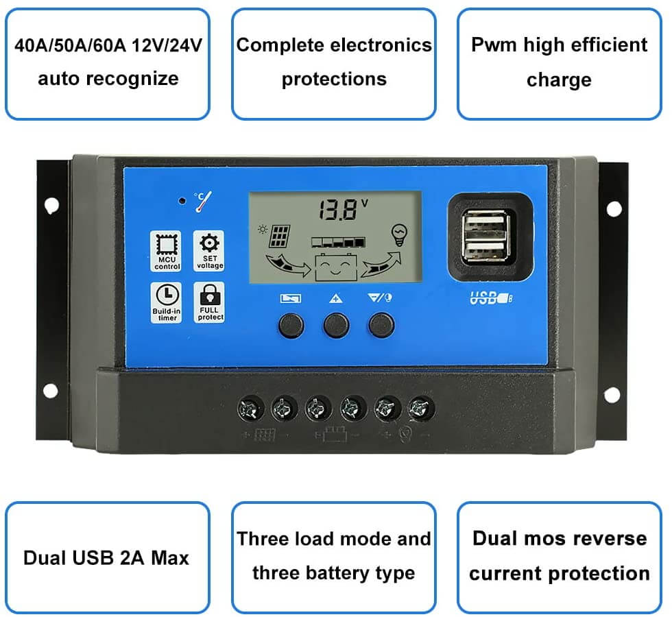 Charge controller with USB ports