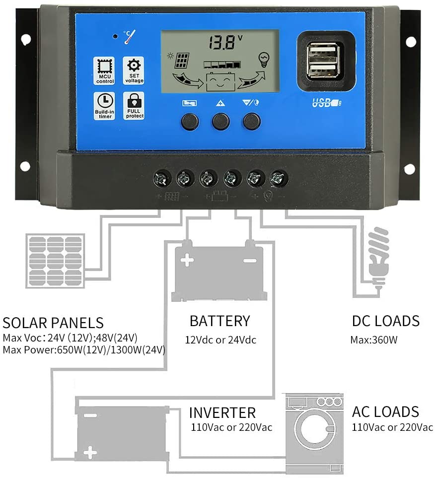 12V 24V solar controller device