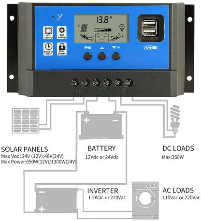 12V 24V solar controller device