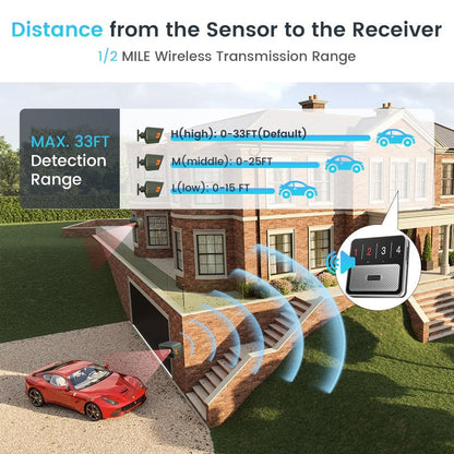 Solar Driveway Alarm System