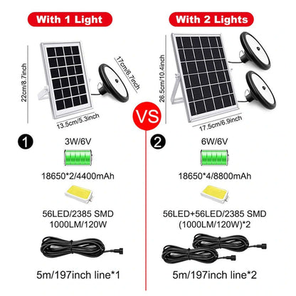 Double Head Solar Pendant Light Waterproof Outdoor Indoor Solar Lamp - The Shopsite