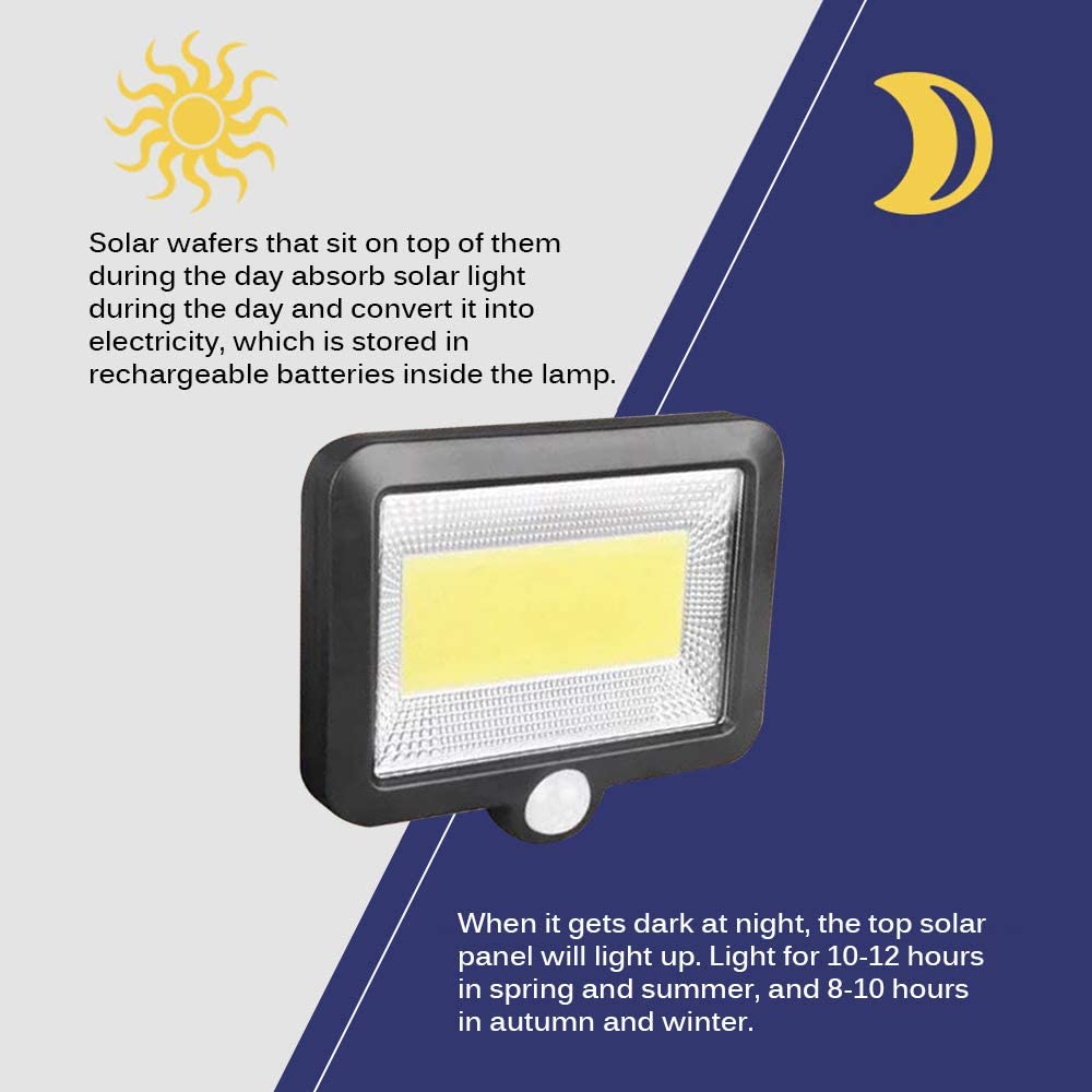 Outdoor Solar Light With Motion Sensor - The Shopsite