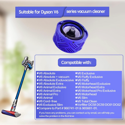 Post Filter DC59 V6 Series Hepa Filter