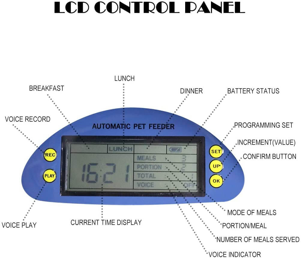 Automatic Pet Feeder Automatic Pet Feeder - The Shopsite