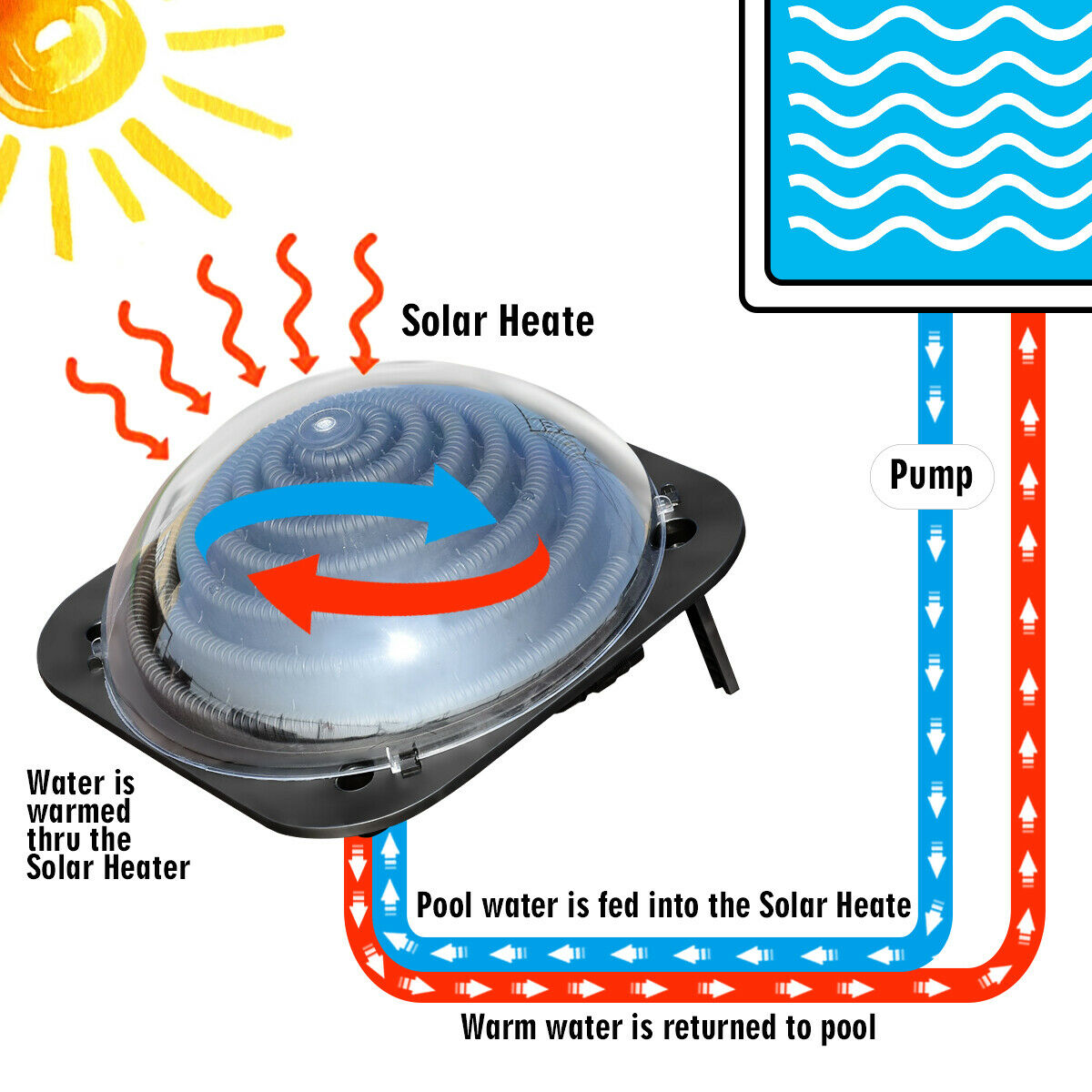 Swimming Pool Water Heater