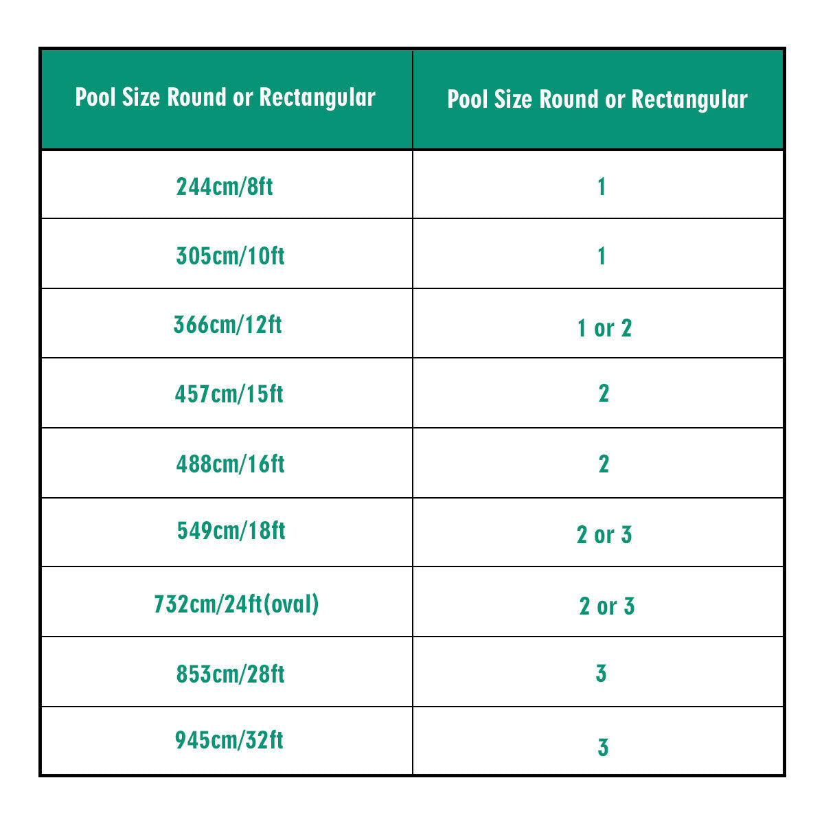 Swimming Pool Water Heater
