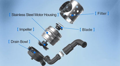 Macerator Sewage Pump Automatic Flush for Toilet Sink Shower Bathroom - The Shopsite